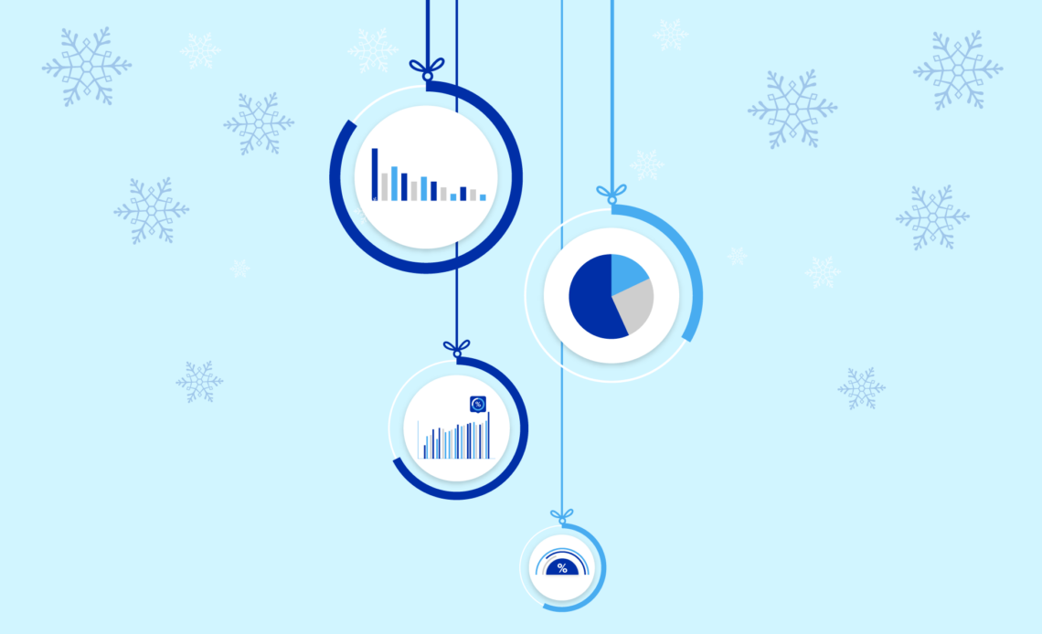 christmas spending stats uk