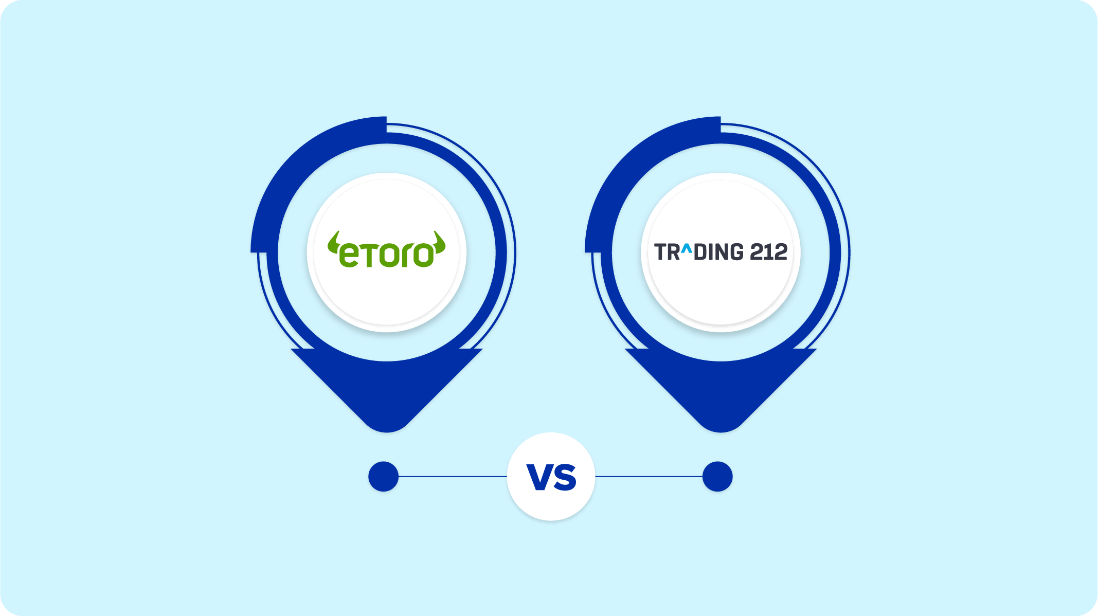 Etoro vs Trading 212 (Who Comes Out On Top?) - Lumio ...